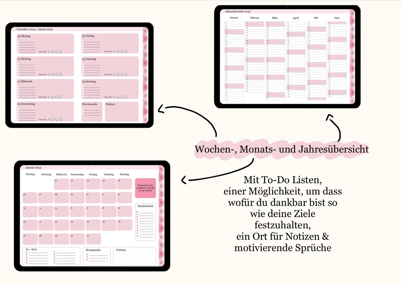Enthalten sind Wochen-, Monats- und Jahresübersichten