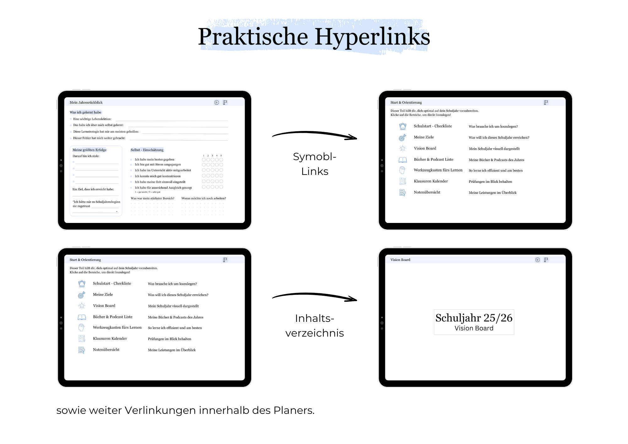 Erweiterung - Schüler-Planer