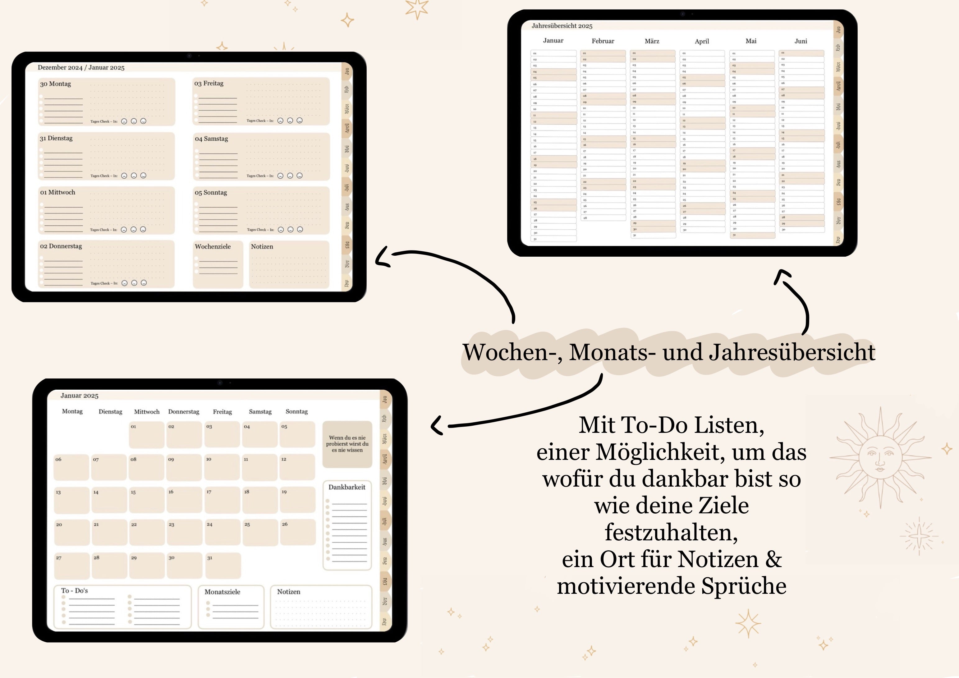 Darin befinden sich Wochen-, Monats- und Jahresübersichten